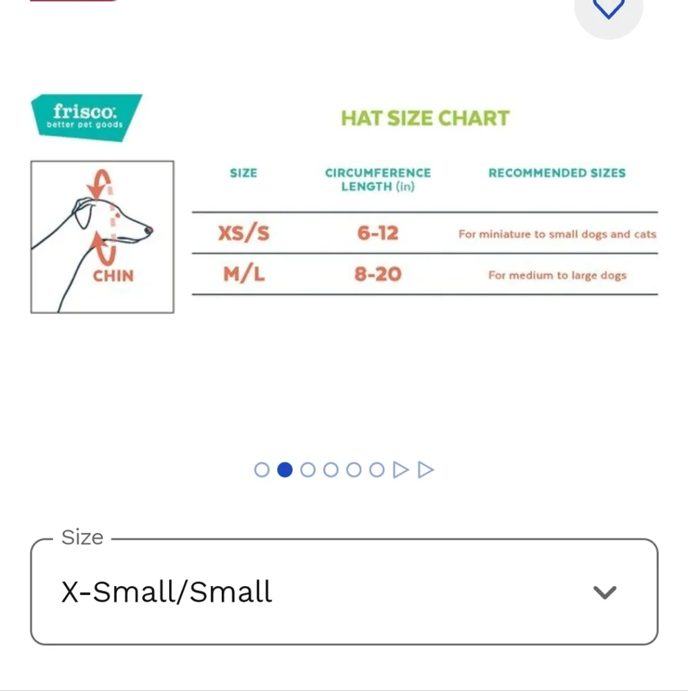 EUC Dog or Cat Birthday Bandanas and Birthday Hats - Size XS/S - Picture 9 of 10